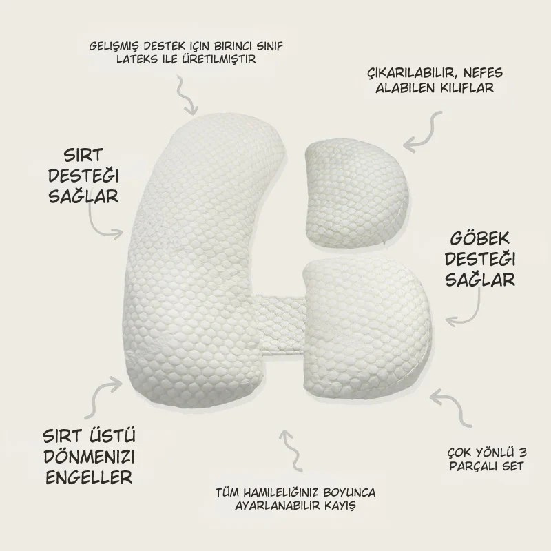 Gebelik Yastığı
